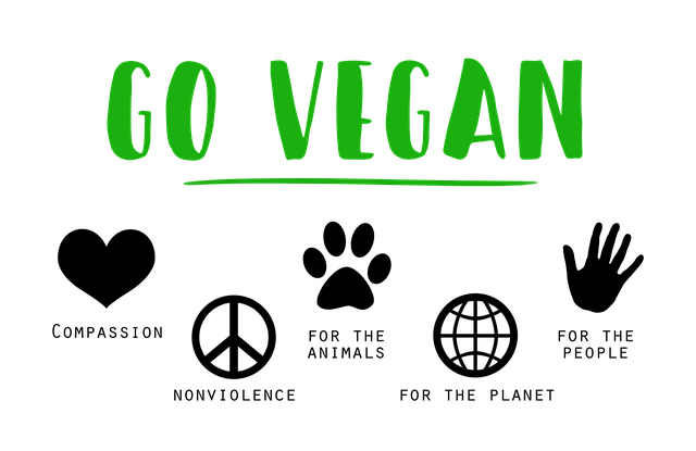 vegetariáni